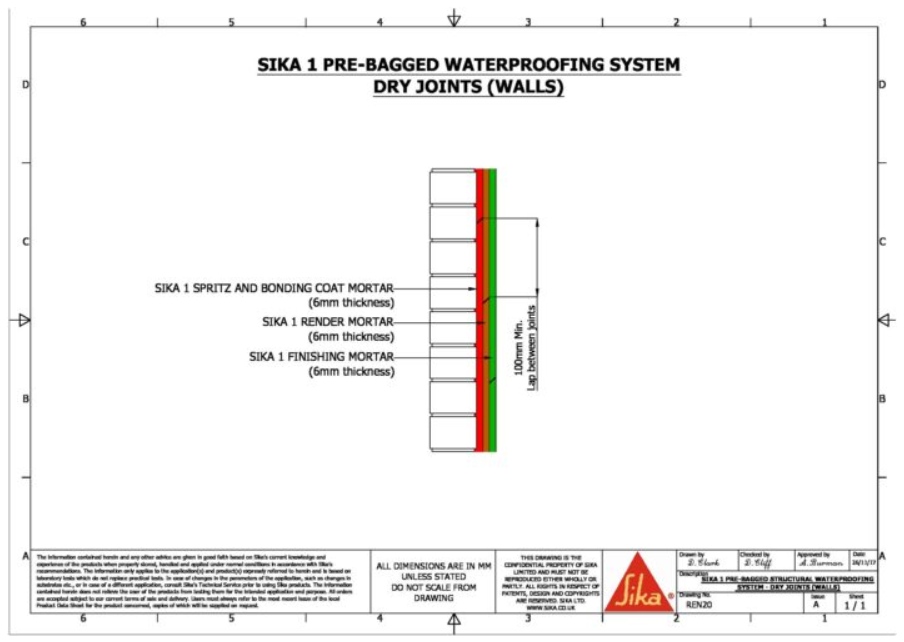 Sika 1 PreBagged CAD Drawining Waterproofing